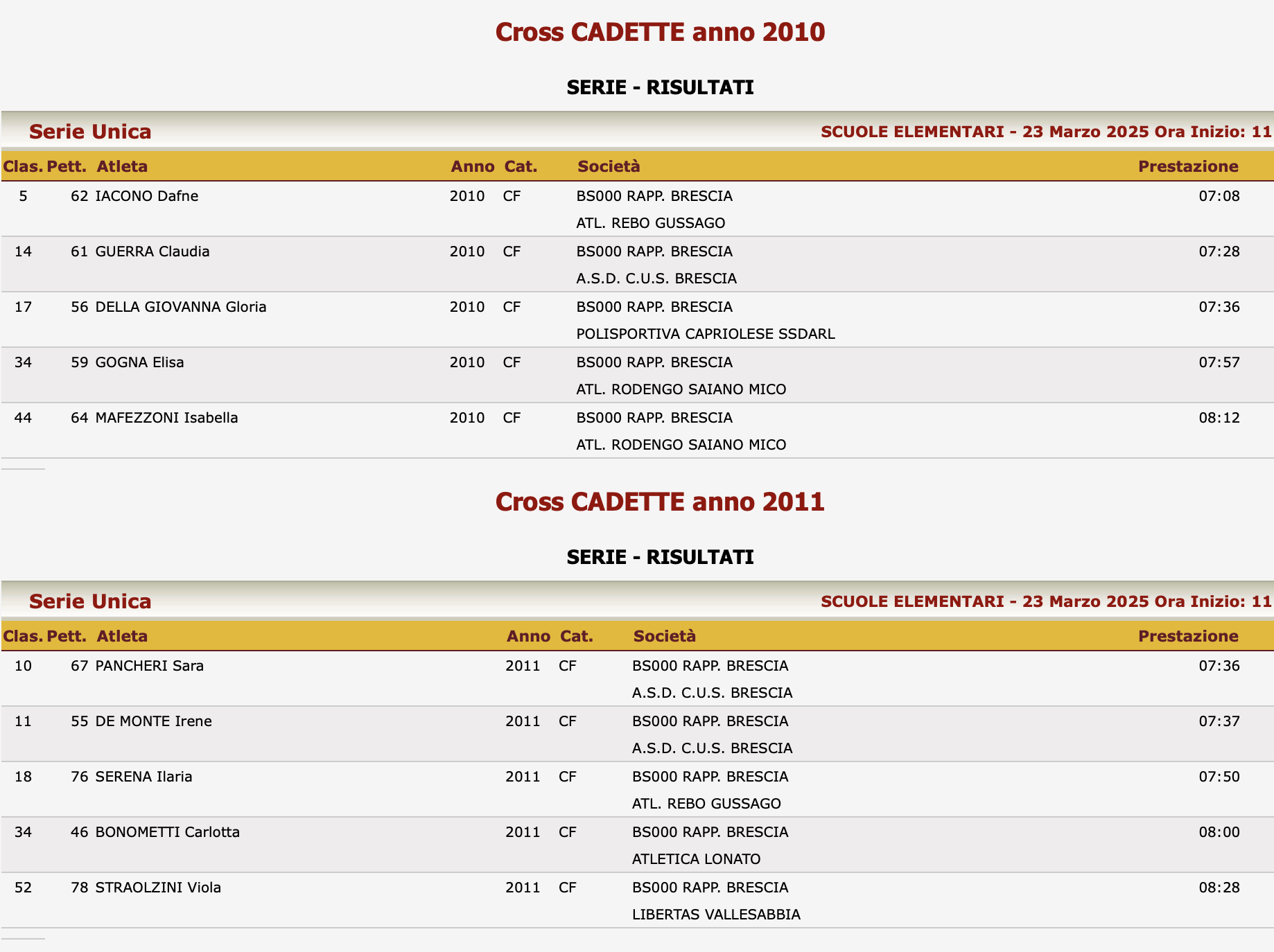 Screenshot 2025-03-24 alle 18.46.26