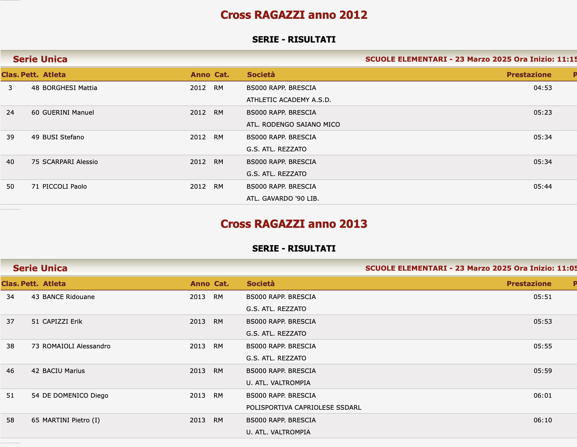 Screenshot 2025-03-24 alle 18.46.39