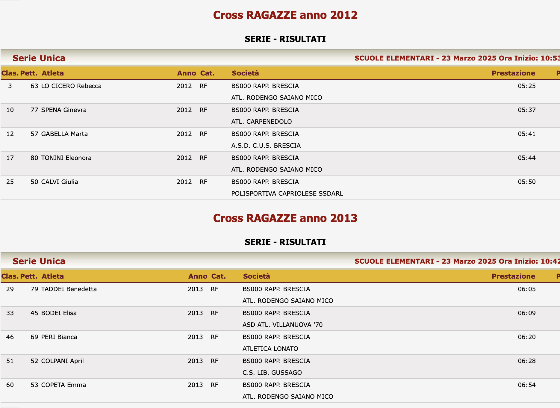 Screenshot 2025-03-24 alle 18.46.51