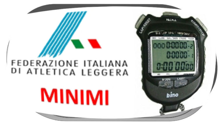 minimi definitivo